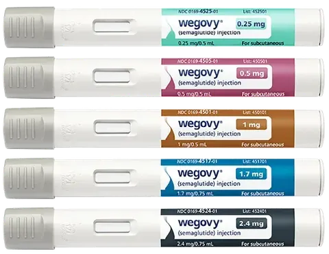 Wegovy — Product Appearance Guide